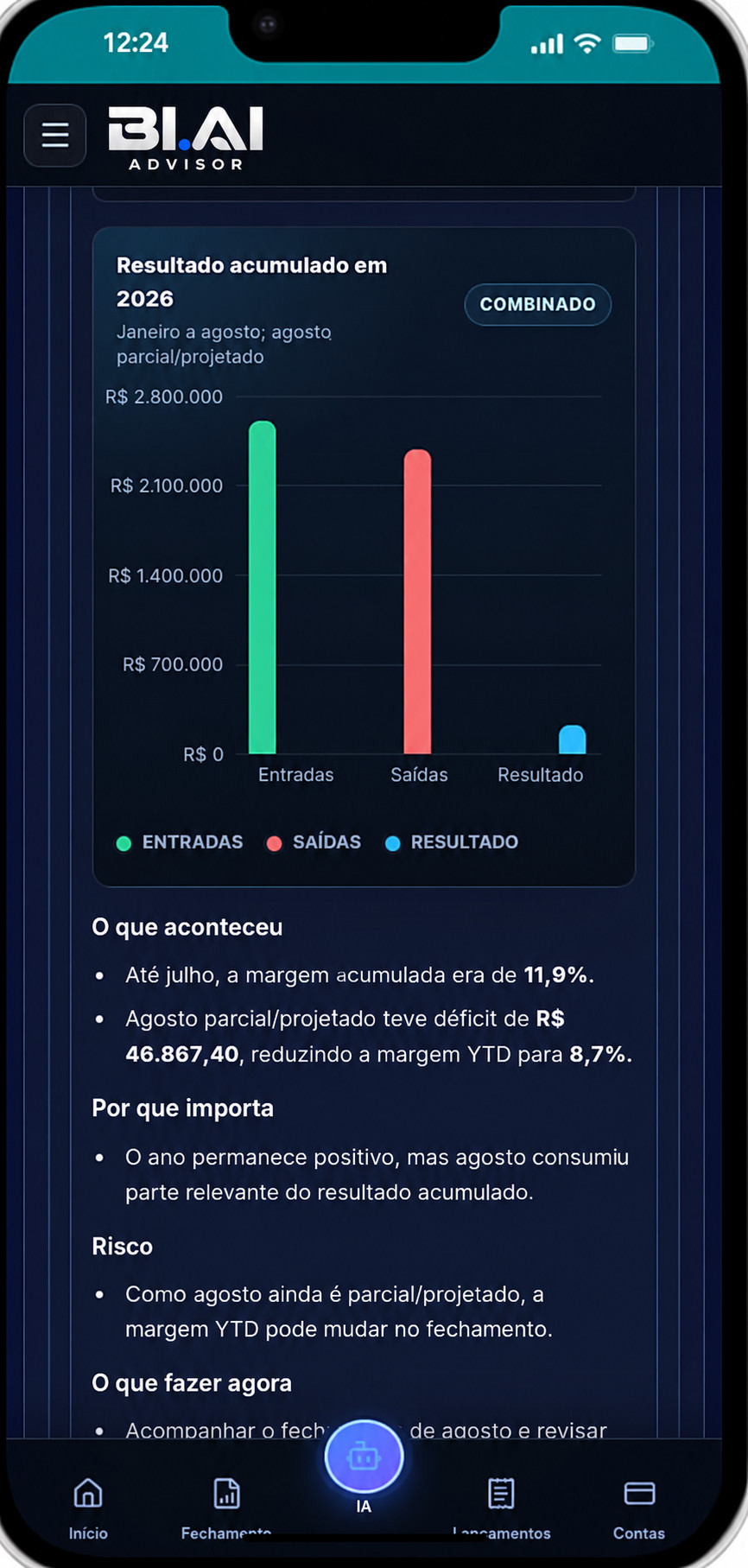 Análise da Iara no celular explicando o que aconteceu, por que importa, o risco e o que fazer agora